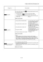 Предварительный просмотр 255 страницы Mitsubishi MELSEC-Q QD77MS User Manual