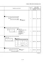 Предварительный просмотр 258 страницы Mitsubishi MELSEC-Q QD77MS User Manual