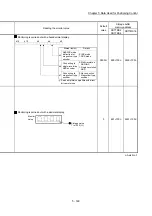 Предварительный просмотр 270 страницы Mitsubishi MELSEC-Q QD77MS User Manual