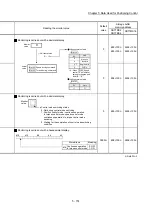 Предварительный просмотр 272 страницы Mitsubishi MELSEC-Q QD77MS User Manual