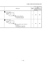 Предварительный просмотр 276 страницы Mitsubishi MELSEC-Q QD77MS User Manual