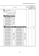 Предварительный просмотр 278 страницы Mitsubishi MELSEC-Q QD77MS User Manual