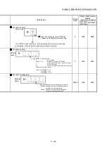 Предварительный просмотр 280 страницы Mitsubishi MELSEC-Q QD77MS User Manual