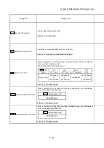 Предварительный просмотр 283 страницы Mitsubishi MELSEC-Q QD77MS User Manual