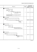 Предварительный просмотр 290 страницы Mitsubishi MELSEC-Q QD77MS User Manual