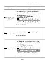 Предварительный просмотр 291 страницы Mitsubishi MELSEC-Q QD77MS User Manual