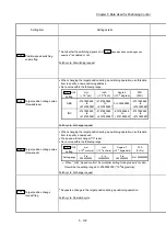 Предварительный просмотр 293 страницы Mitsubishi MELSEC-Q QD77MS User Manual