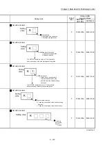 Предварительный просмотр 298 страницы Mitsubishi MELSEC-Q QD77MS User Manual