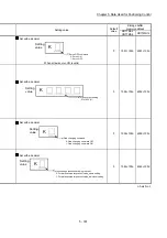 Предварительный просмотр 302 страницы Mitsubishi MELSEC-Q QD77MS User Manual