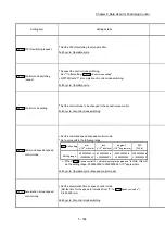 Предварительный просмотр 305 страницы Mitsubishi MELSEC-Q QD77MS User Manual