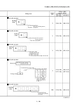 Предварительный просмотр 306 страницы Mitsubishi MELSEC-Q QD77MS User Manual