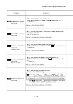 Предварительный просмотр 307 страницы Mitsubishi MELSEC-Q QD77MS User Manual