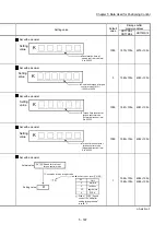 Предварительный просмотр 308 страницы Mitsubishi MELSEC-Q QD77MS User Manual