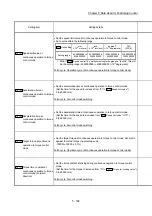 Предварительный просмотр 309 страницы Mitsubishi MELSEC-Q QD77MS User Manual