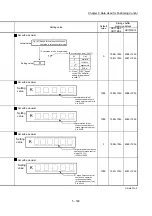 Предварительный просмотр 310 страницы Mitsubishi MELSEC-Q QD77MS User Manual