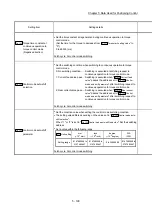 Предварительный просмотр 311 страницы Mitsubishi MELSEC-Q QD77MS User Manual