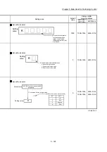 Предварительный просмотр 312 страницы Mitsubishi MELSEC-Q QD77MS User Manual