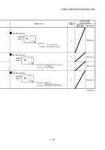 Предварительный просмотр 314 страницы Mitsubishi MELSEC-Q QD77MS User Manual