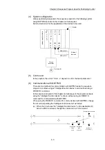 Предварительный просмотр 318 страницы Mitsubishi MELSEC-Q QD77MS User Manual