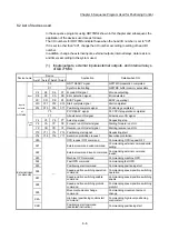 Предварительный просмотр 321 страницы Mitsubishi MELSEC-Q QD77MS User Manual