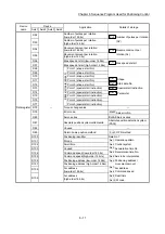 Предварительный просмотр 326 страницы Mitsubishi MELSEC-Q QD77MS User Manual