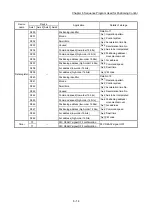 Предварительный просмотр 329 страницы Mitsubishi MELSEC-Q QD77MS User Manual