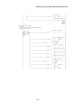 Предварительный просмотр 337 страницы Mitsubishi MELSEC-Q QD77MS User Manual