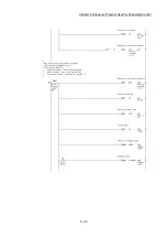 Предварительный просмотр 344 страницы Mitsubishi MELSEC-Q QD77MS User Manual