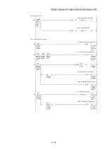 Предварительный просмотр 351 страницы Mitsubishi MELSEC-Q QD77MS User Manual