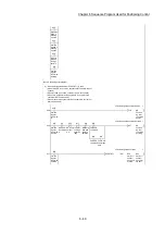 Предварительный просмотр 355 страницы Mitsubishi MELSEC-Q QD77MS User Manual