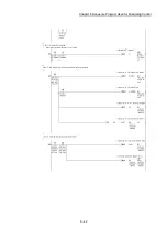 Предварительный просмотр 357 страницы Mitsubishi MELSEC-Q QD77MS User Manual