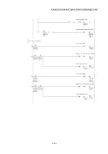 Предварительный просмотр 360 страницы Mitsubishi MELSEC-Q QD77MS User Manual