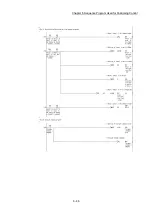 Предварительный просмотр 361 страницы Mitsubishi MELSEC-Q QD77MS User Manual