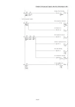 Предварительный просмотр 362 страницы Mitsubishi MELSEC-Q QD77MS User Manual