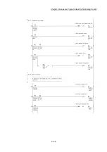 Предварительный просмотр 363 страницы Mitsubishi MELSEC-Q QD77MS User Manual