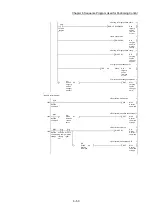 Предварительный просмотр 365 страницы Mitsubishi MELSEC-Q QD77MS User Manual