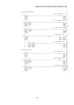 Предварительный просмотр 366 страницы Mitsubishi MELSEC-Q QD77MS User Manual