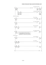 Предварительный просмотр 367 страницы Mitsubishi MELSEC-Q QD77MS User Manual