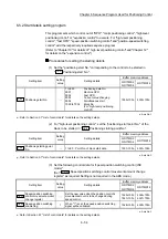 Предварительный просмотр 369 страницы Mitsubishi MELSEC-Q QD77MS User Manual