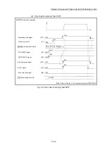 Предварительный просмотр 375 страницы Mitsubishi MELSEC-Q QD77MS User Manual