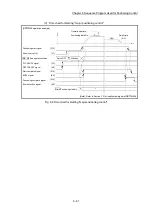 Предварительный просмотр 376 страницы Mitsubishi MELSEC-Q QD77MS User Manual