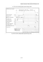 Предварительный просмотр 378 страницы Mitsubishi MELSEC-Q QD77MS User Manual