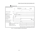 Предварительный просмотр 382 страницы Mitsubishi MELSEC-Q QD77MS User Manual