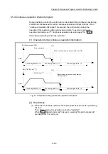 Предварительный просмотр 383 страницы Mitsubishi MELSEC-Q QD77MS User Manual