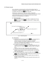 Предварительный просмотр 385 страницы Mitsubishi MELSEC-Q QD77MS User Manual