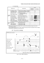 Предварительный просмотр 387 страницы Mitsubishi MELSEC-Q QD77MS User Manual