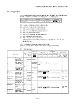 Предварительный просмотр 388 страницы Mitsubishi MELSEC-Q QD77MS User Manual