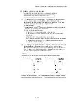 Предварительный просмотр 390 страницы Mitsubishi MELSEC-Q QD77MS User Manual