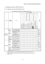 Предварительный просмотр 393 страницы Mitsubishi MELSEC-Q QD77MS User Manual