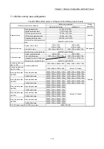 Предварительный просмотр 396 страницы Mitsubishi MELSEC-Q QD77MS User Manual